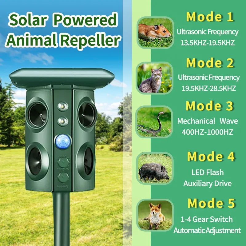 GuardiSonic | Solar Ultraschall-Tiervertreiber mit 4 Hörnern | Wasserdichter Schädlingsabwehrer | Wiederaufladbarer Vogel-, Nager- & Schlangenschutz