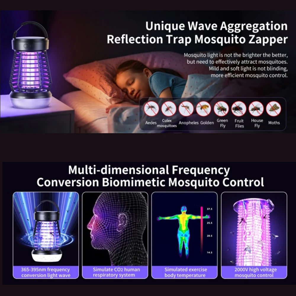 MosquitoGuard Inverter USB Mückenlampe | Anti-Moskito & Campinglicht | 4 Helligkeitsstufen + SOS | Outdoor & Zuhause