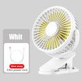 Airvello | USB-Clipventilator mit 3 Geschwindigkeiten | 360° drehbar | Leiser Mini-Tischventilator