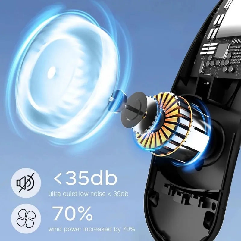 Aervyra Nackenventilator | 4-Turbo Luftstrom | 4000mAh Akku | Bladeless Tragbarer Ventilator mit LED-Display