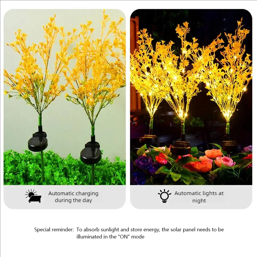 FloraGlow Rapsblumen Dekoration | Künstliche Garten- & Rasenpflanzen | Outdoor & Indoor Pflanzendeko