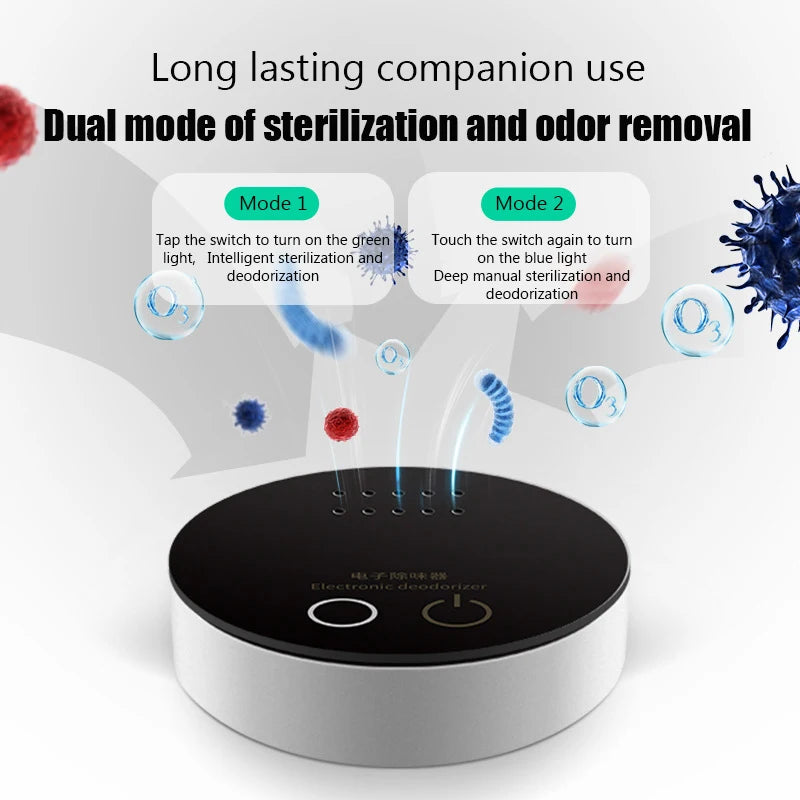 PureVento Ozongenerator Luftreiniger | Geruchsentferner & Sterilisation | USB | Für Küche & Bad