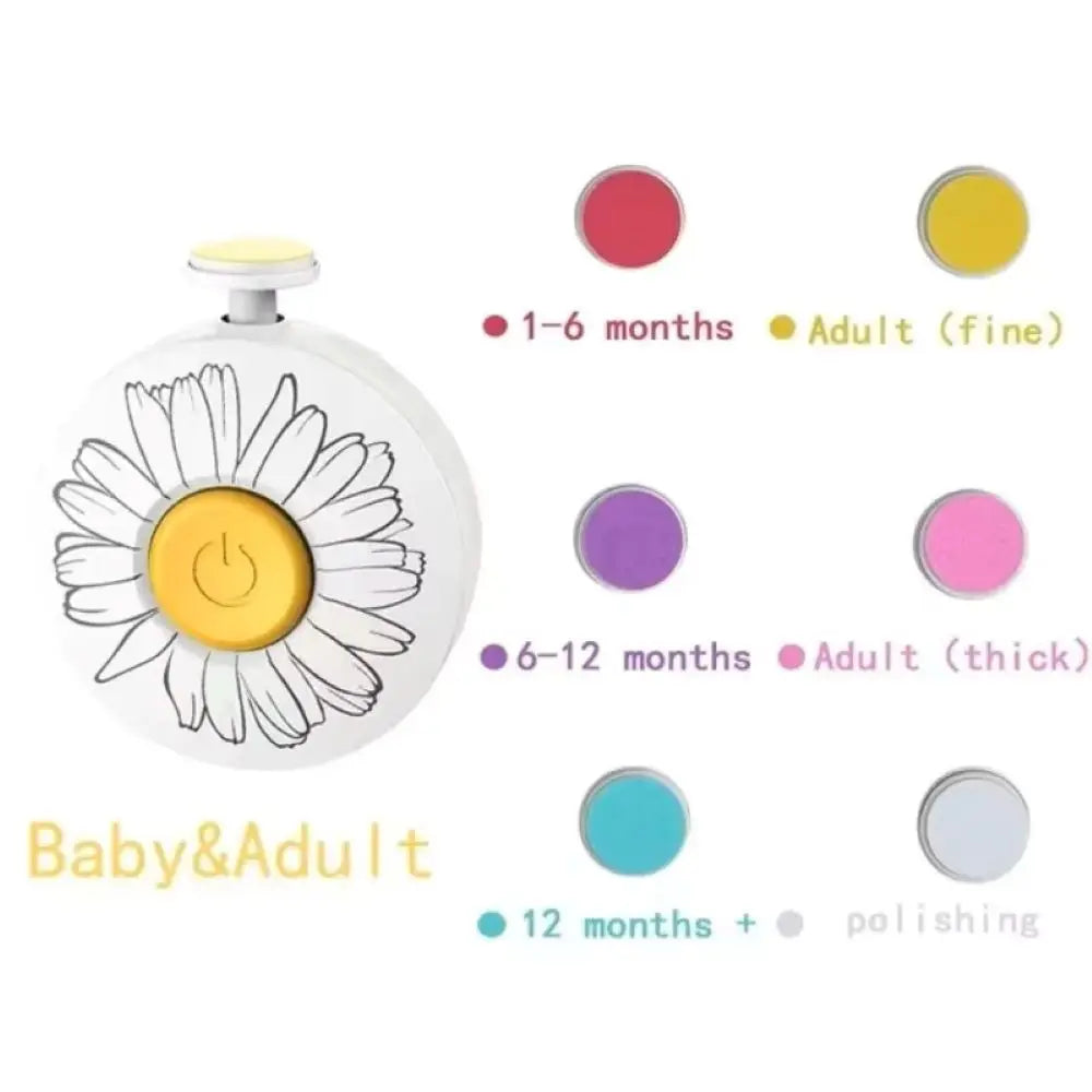 BabyNail Care | Electric Baby Nail Trimmer | Safe & Quiet | Portable & Hygienic