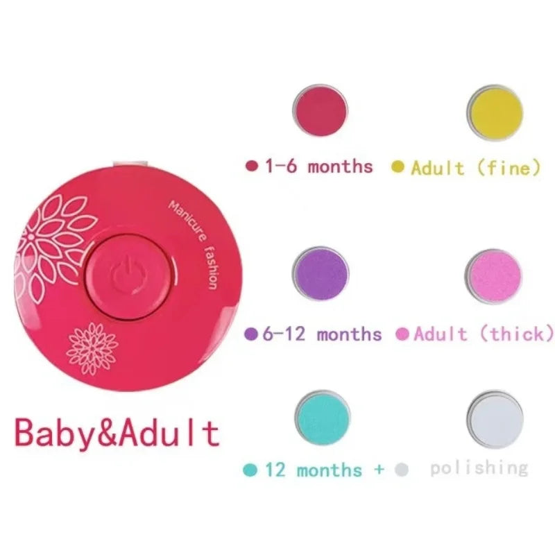 BabyNail Care | Electric Baby Nail Trimmer | Safe & Quiet | Portable & Hygienic