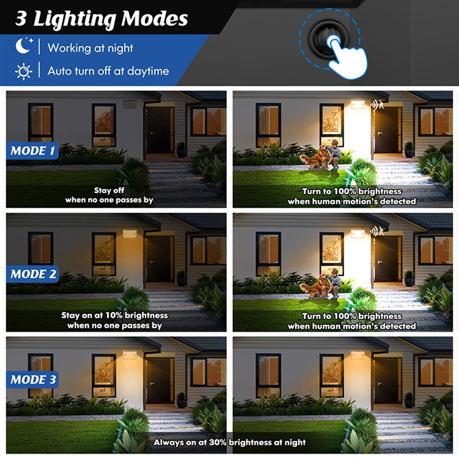 Solavion Solar-LED Sicherheitslicht | 254 LEDs | Bewegungsmelder | IP65 Wetterfest | Garten & Hof