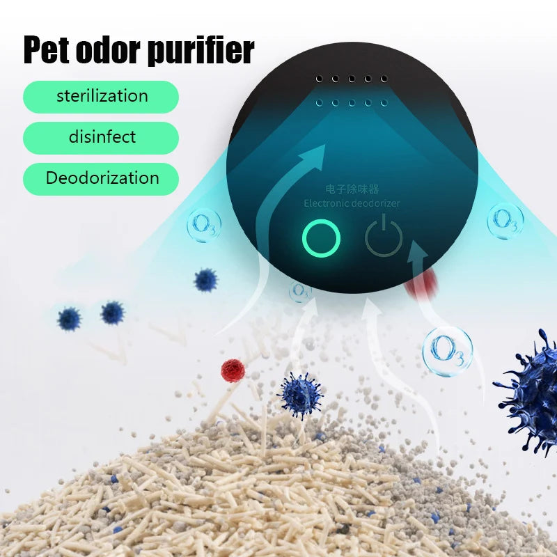 PureVento Ozongenerator Luftreiniger | Geruchsentferner & Sterilisation | USB | Für Küche & Bad