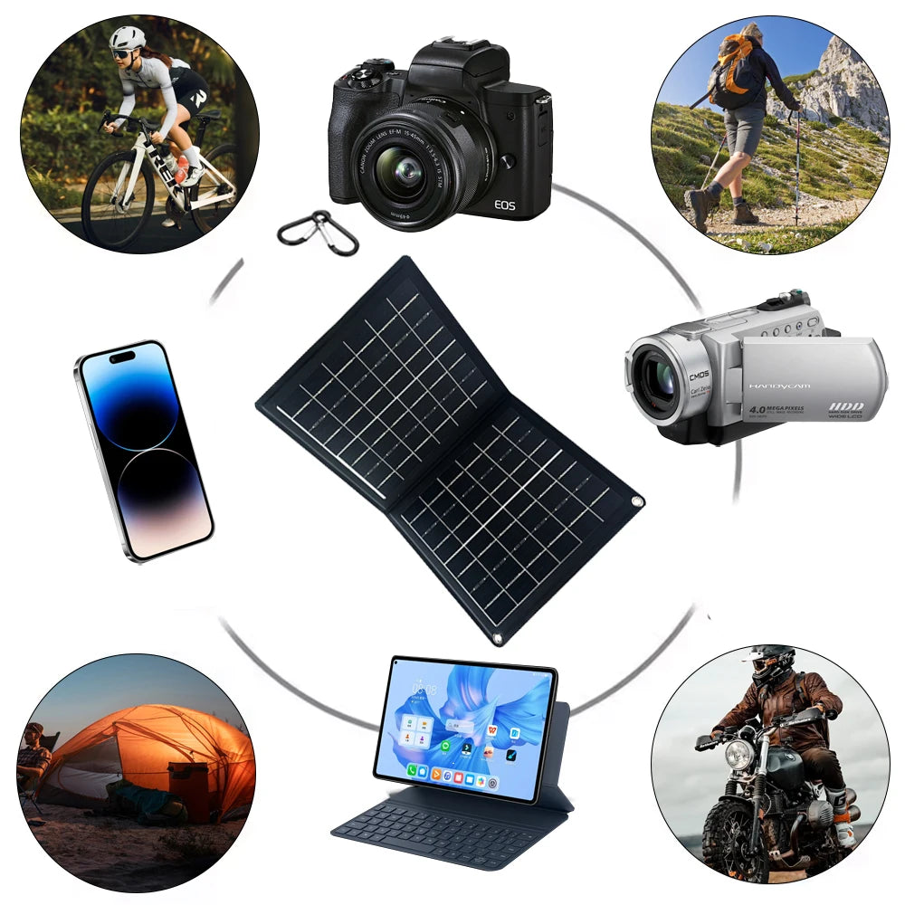 SolarVanta | Faltbares Solarladegerät 40W | Monokristallines Solarpanel | USB & USB-C | Für Camping und Outdoor
