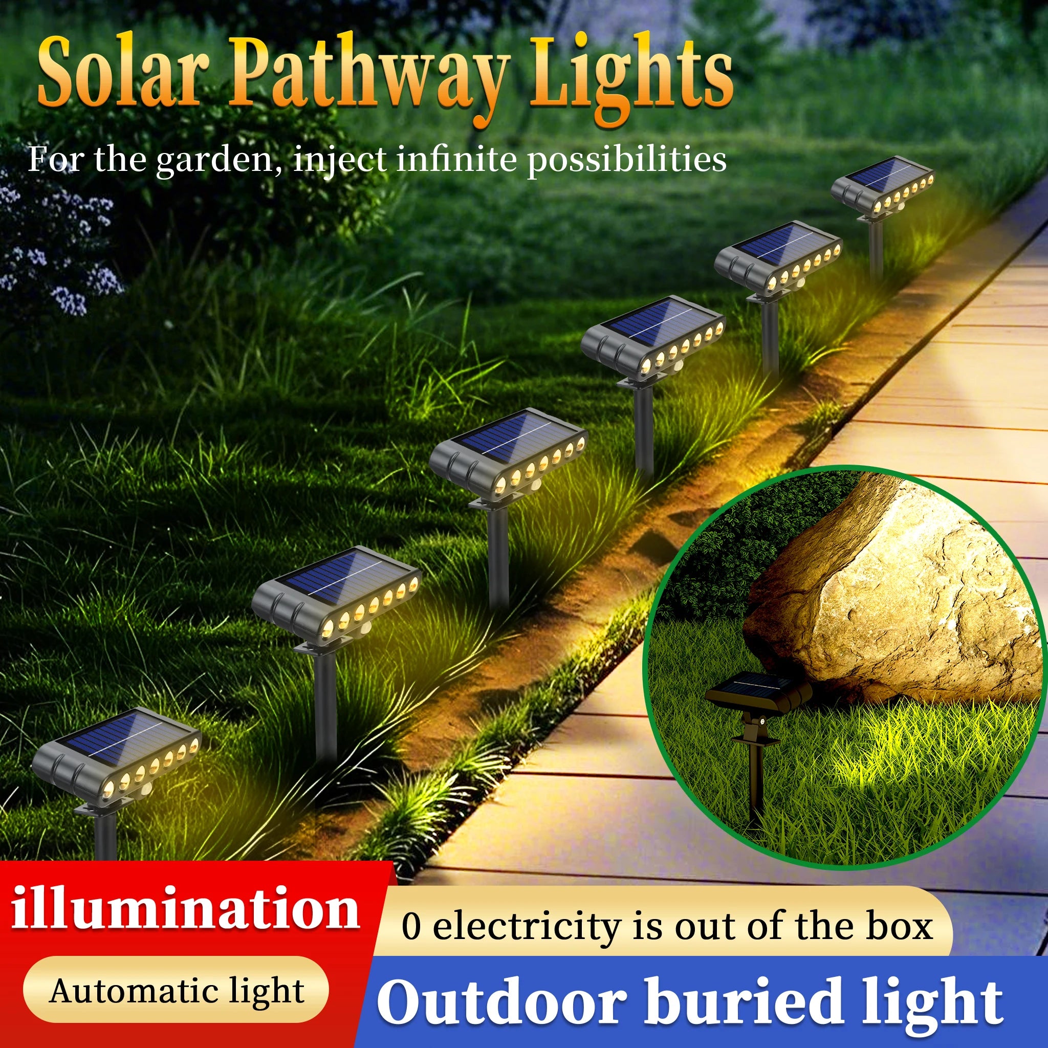 Solenza Solar-Gartenstrahler | 7 LED | 120° Verstellbar | Wetterfest | Warmweiße Außenbeleuchtung