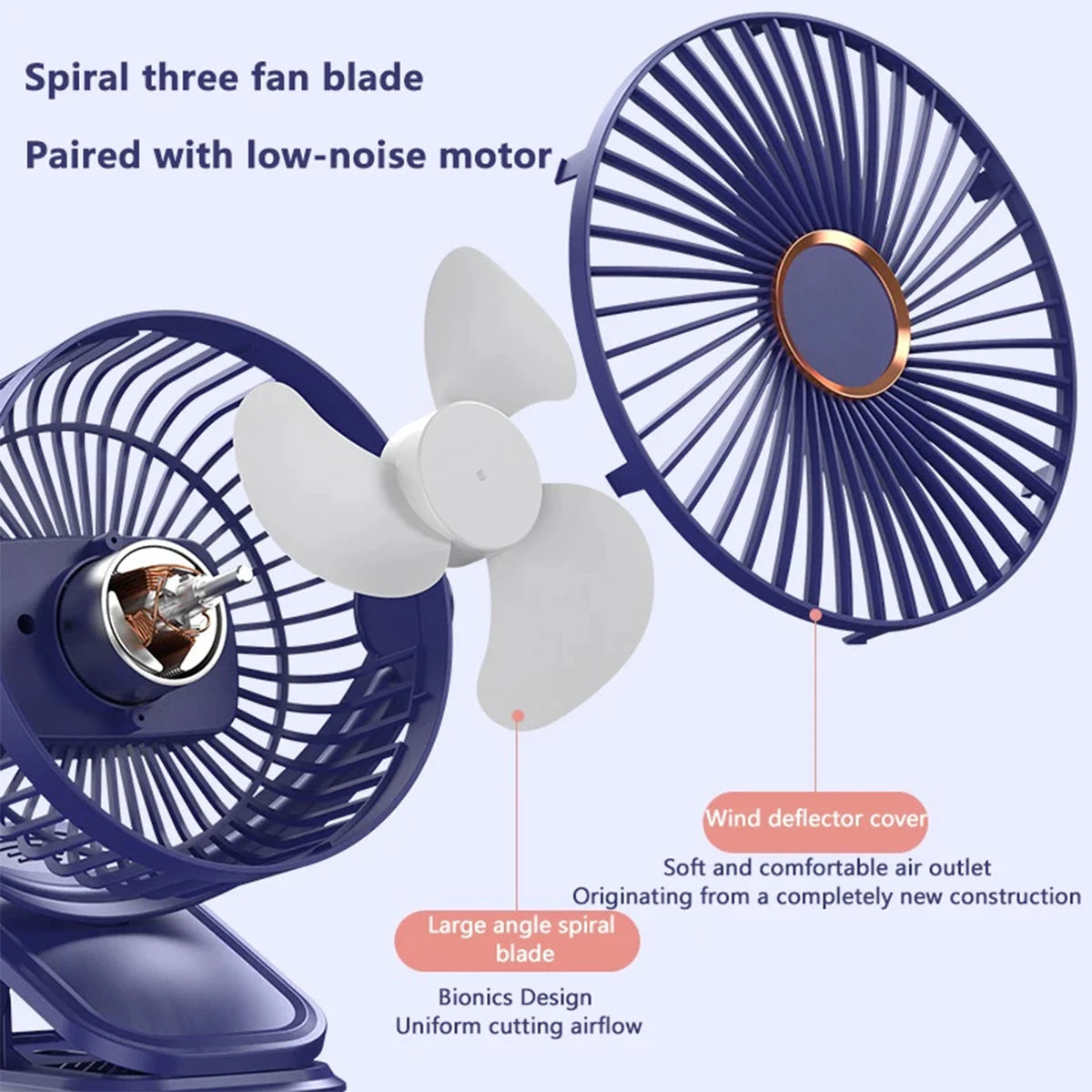 Breezique | Mini-USB-Ventilator mit 5 Geschwindigkeiten | 360° drehbar & Nachtlicht | Wiederaufladbar