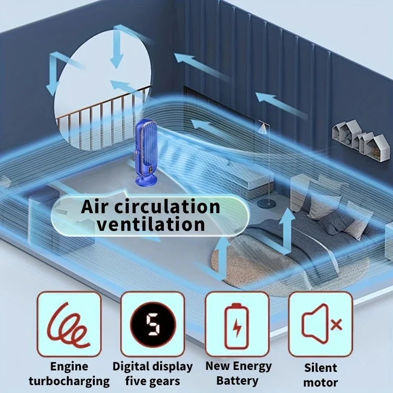 AeroVivo | Tragbarer USB-Ventilator | Dual-Motor | Leistungsstarker Akku | Für Büro, Reisen & Camping