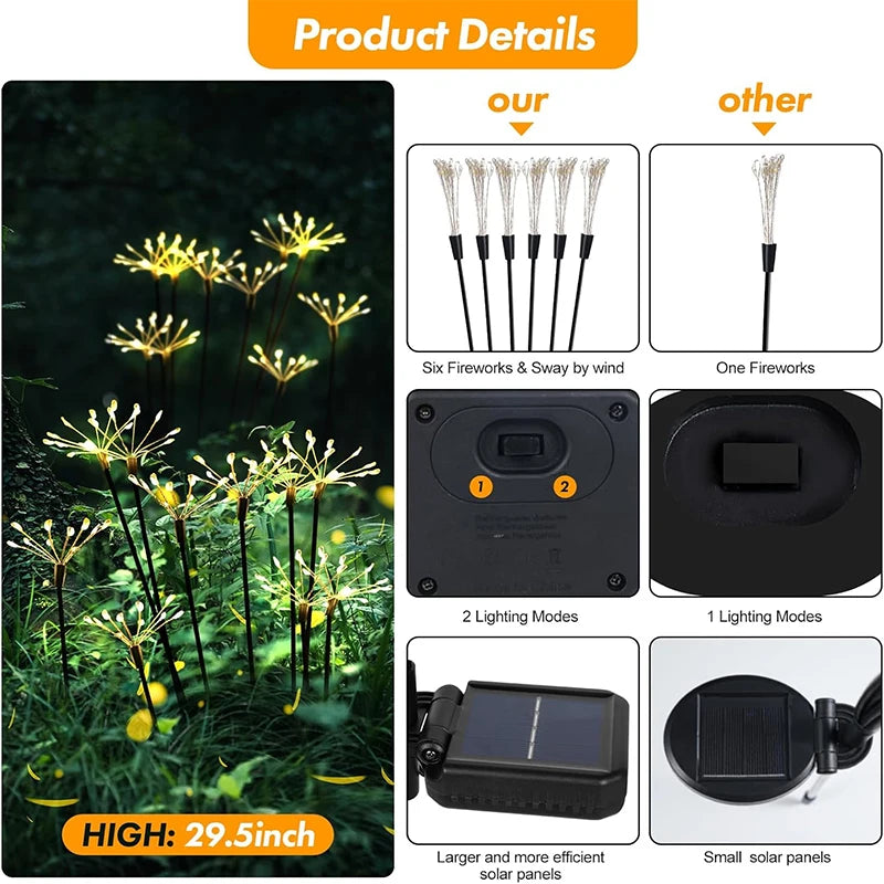 Solanique Solar-Gartenleuchte | Schwingende Sternenfeuerwerk-Lichter | Warmweiß | IP65 Wetterfest