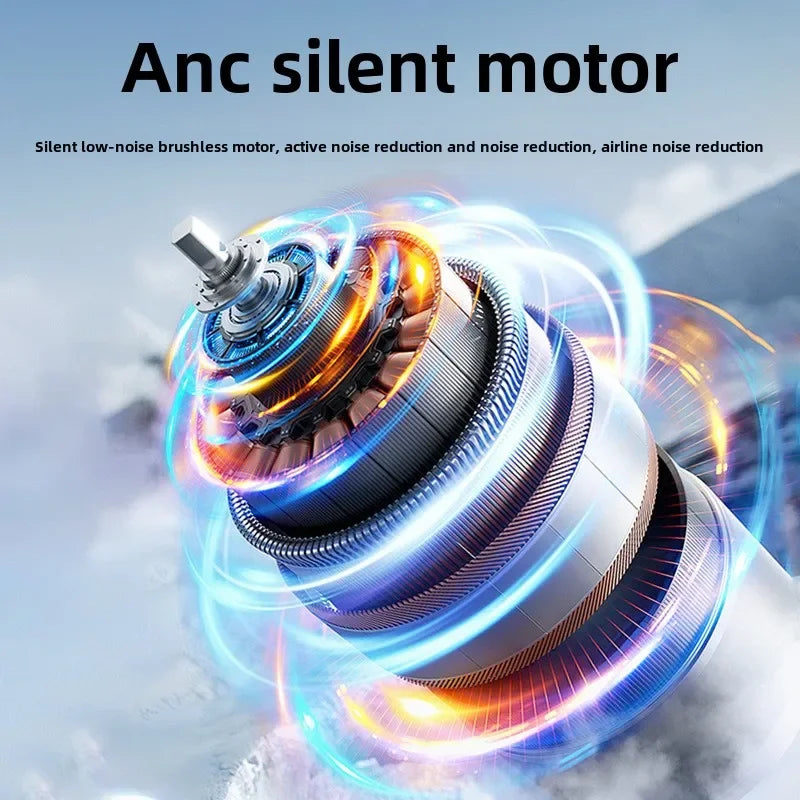 IceBreeze Fold Kühlventilator mit Eiskompresse | Faltbarer Mini Ventilator | USB Akku | Tragbar für Reisen & Camping | Outdoor