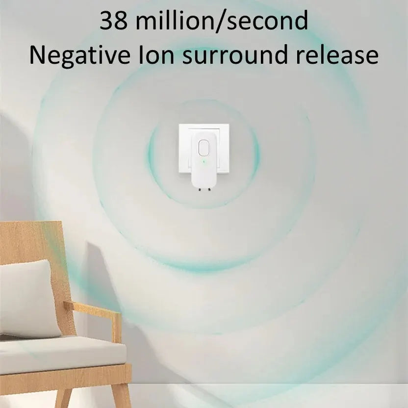 Air Purifier IonAir Mini | Plug-in Ionizer without Filter | 350 Million Ions/sec | For 20 m³ Rooms