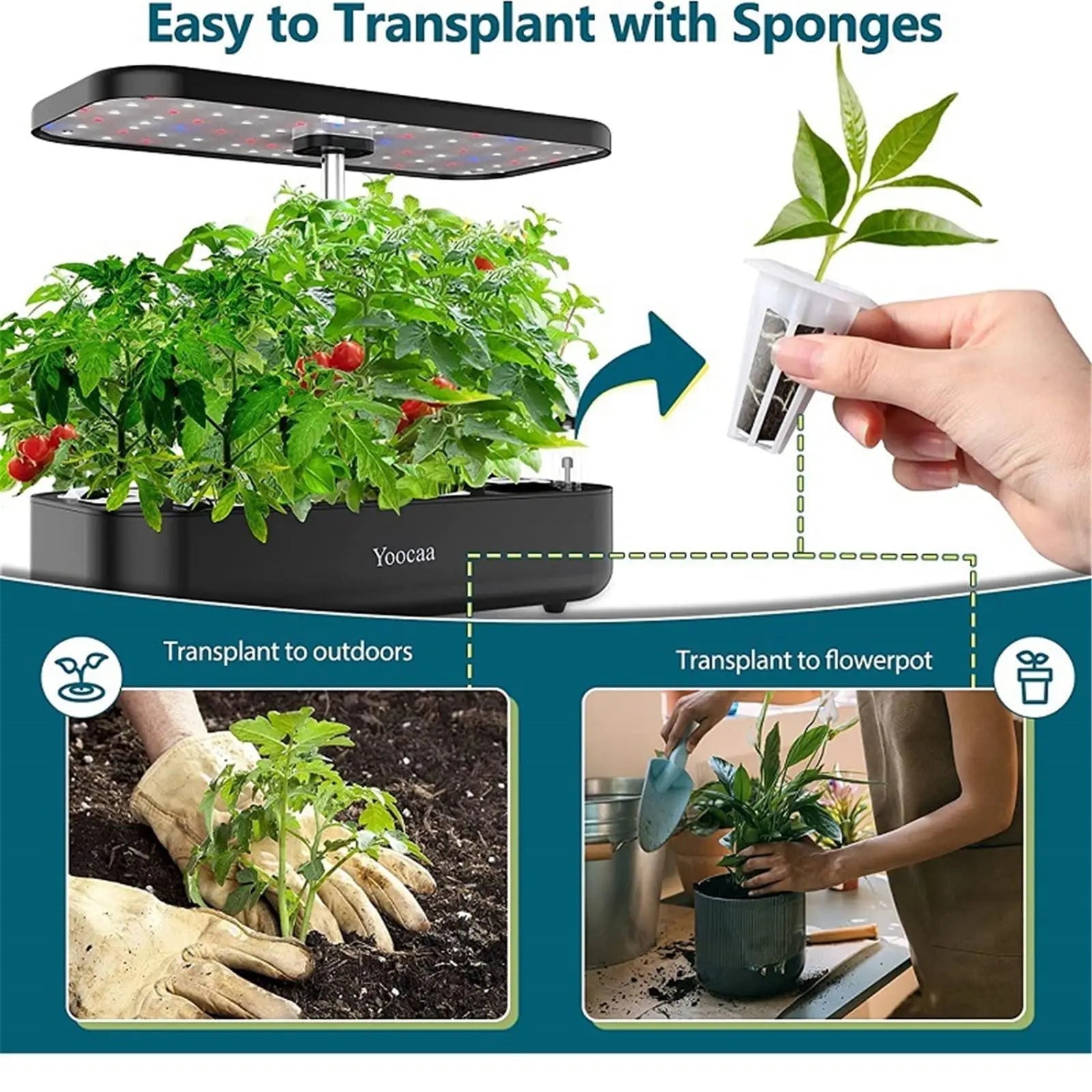 HydroLeaf Hydroponic Starter Set 120-Piece | With Baskets, Sponges & Covers | For Indoor Gardening & Cultivation