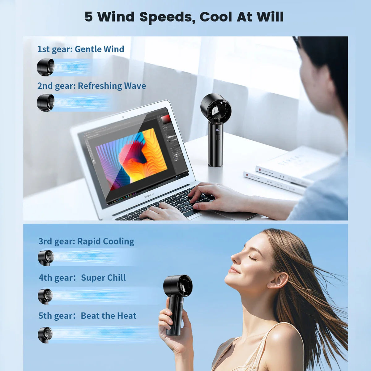 Aeriolo Portable Hand Fan with 4000 mAh Battery | 5 Levels & 100 Intensity Settings | Digital Display & Dual Airflow for Outdoor & Travel