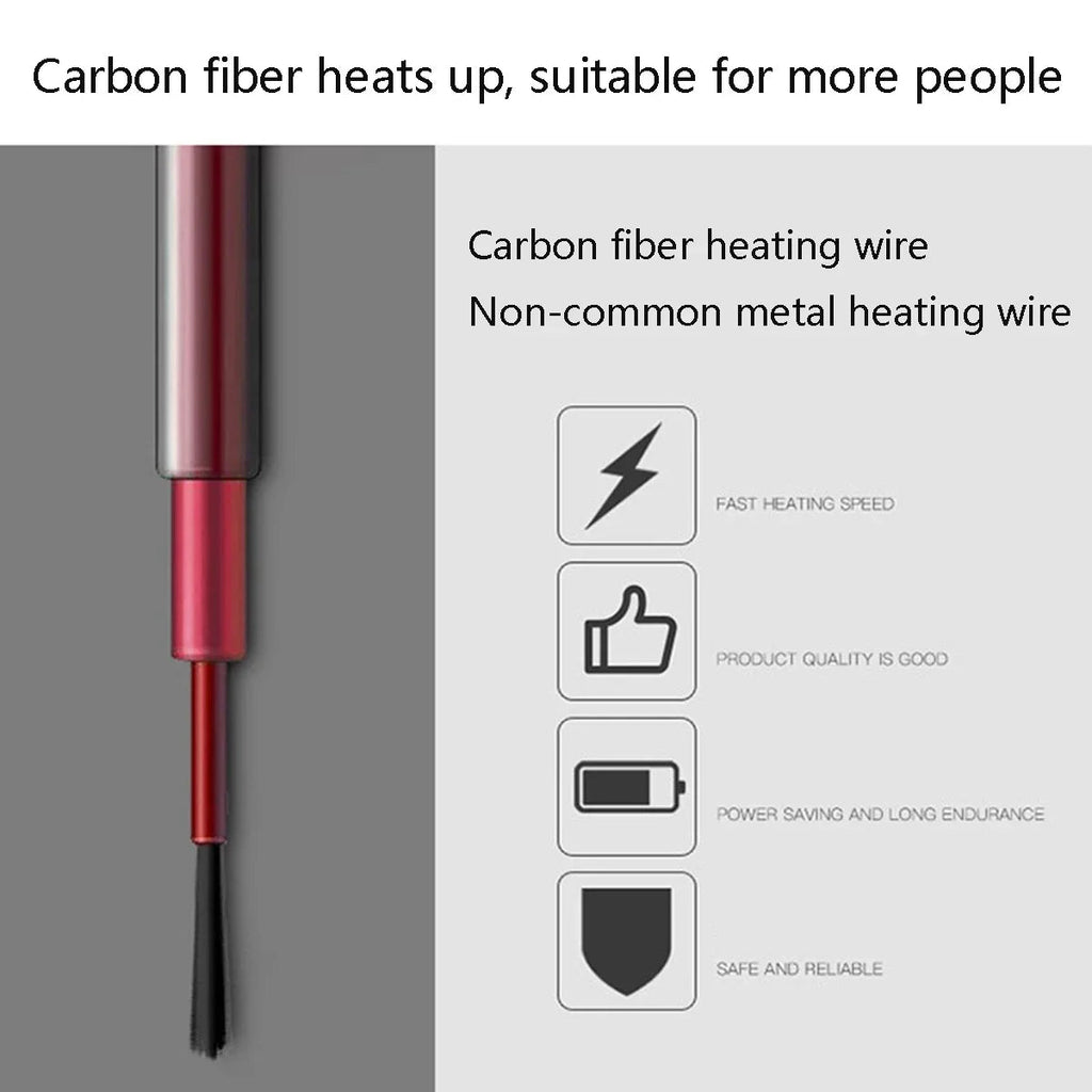 Heated Jacket with 9 Heating Zones | USB Heated Jacket for Women & Men | Graphene Heating Technology for Outdoor, Camping & Sports | ThermoVenture