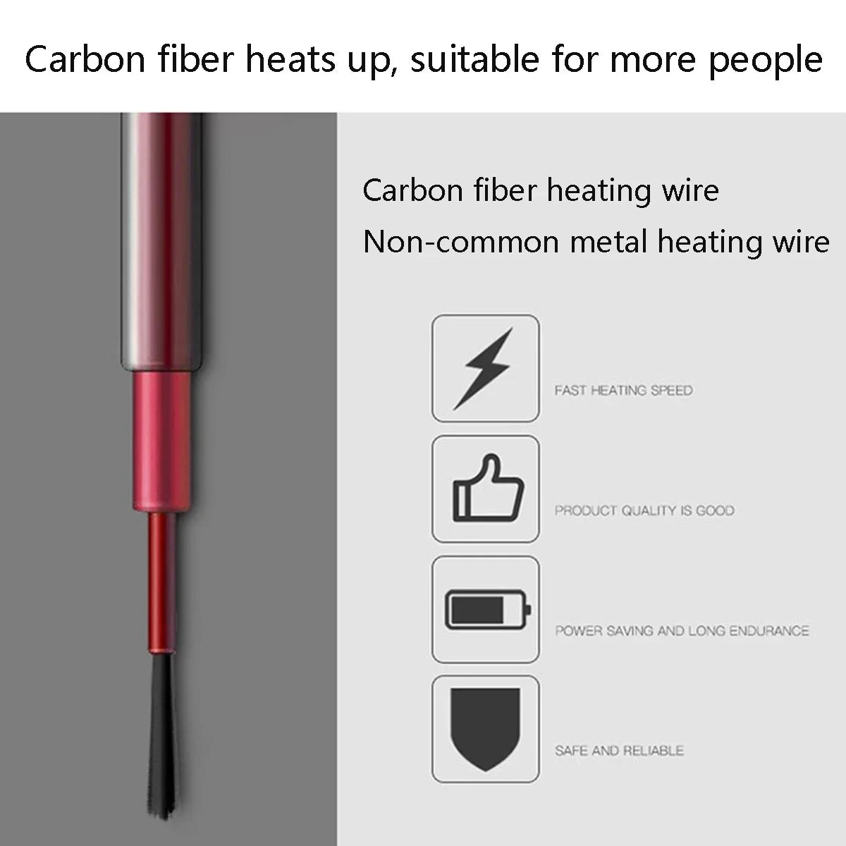 Heated Jacket with 9 Heating Zones | USB Heated Jacket for Women & Men | Graphene Heating Technology for Outdoor, Camping & Sports | ThermoVenture