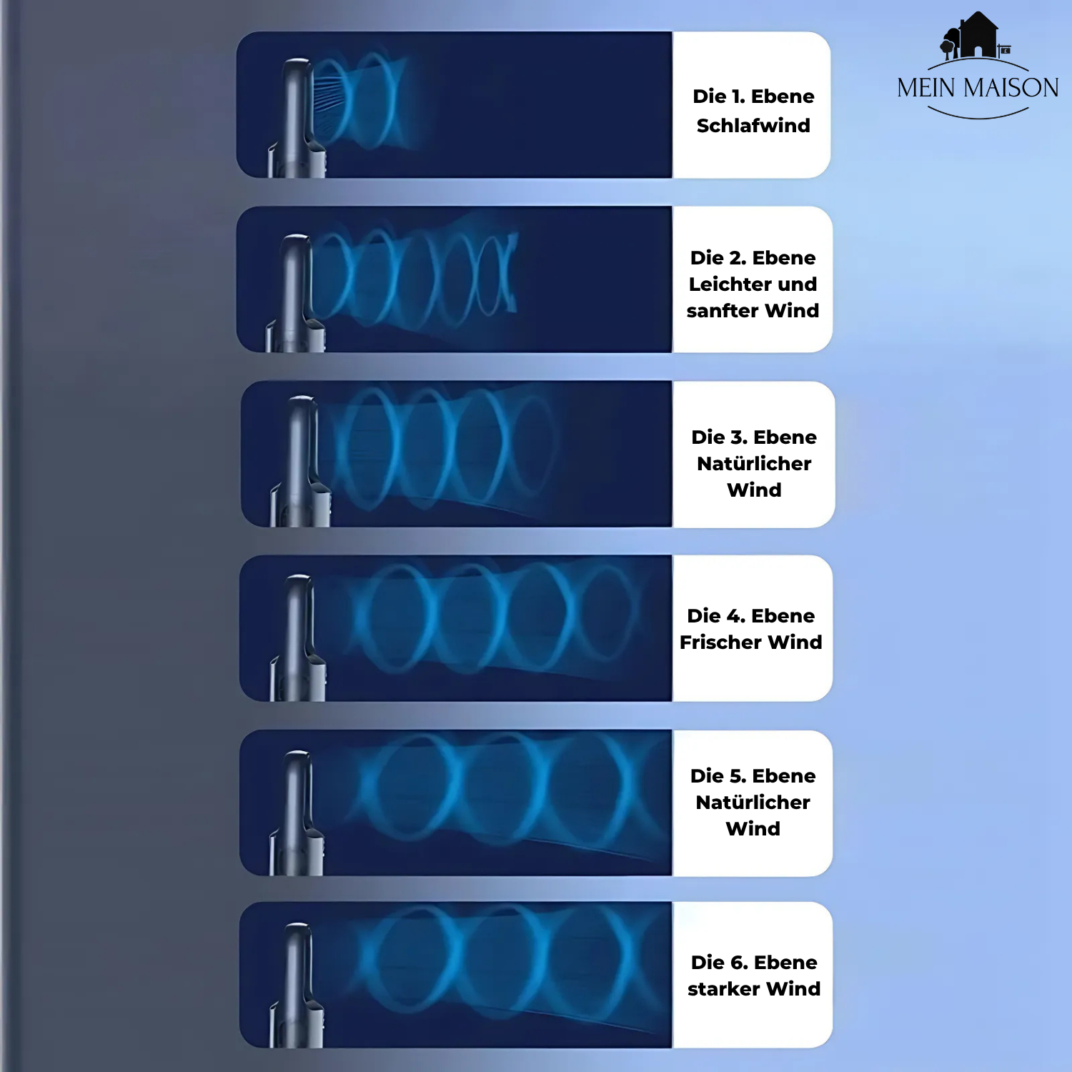 Airevo Air Cooler | Bladeless USB Fan | 6 Speeds | Quiet & With Timer | Air Humidification
