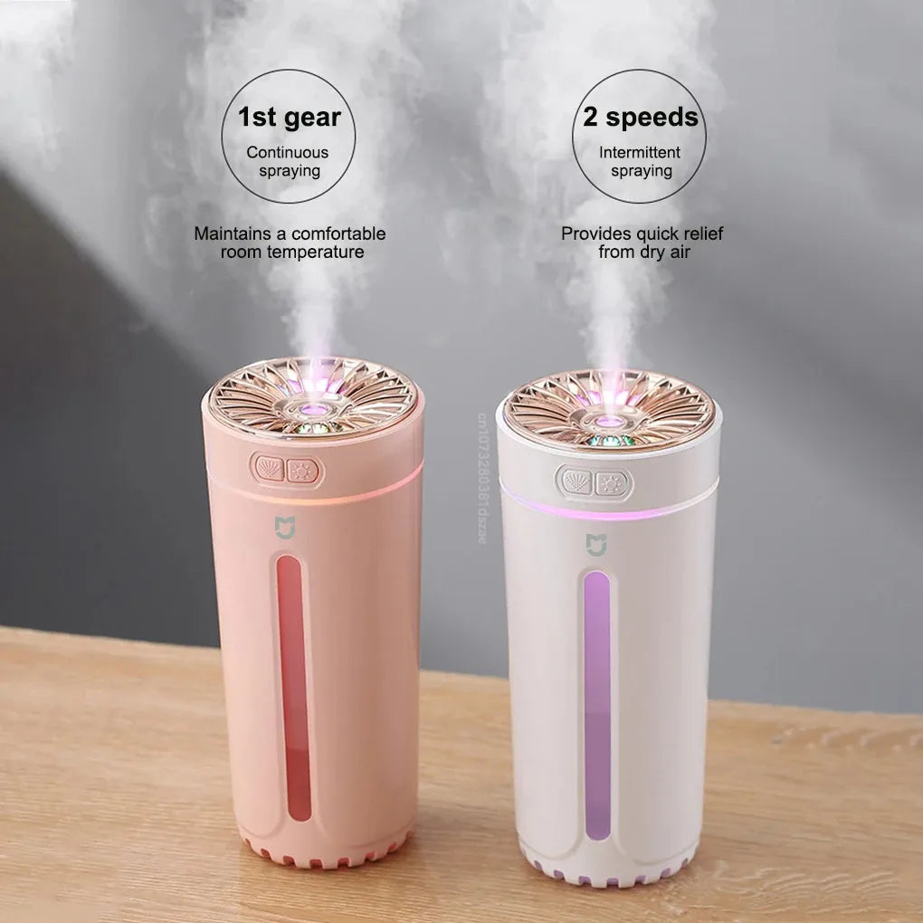 Airvana Humidifier | Whisper-Quiet & USB-Powered | With Aromatherapy | Compact Design