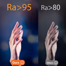 FlexiRead Reading Lamp | USB Rechargeable | 3 Light Colors & Dimmable | Clip & Flexible Arm