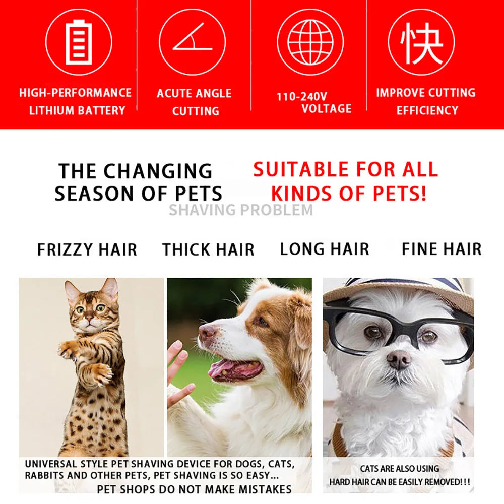 Hair Clipper TrimBuddy ProCut | Cordless & Rechargeable | For Dog, Cat & Rabbit | 120 Min. Runtime | Quiet & Precise
