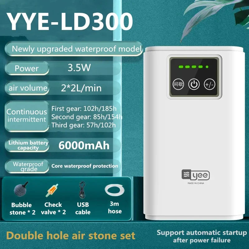 AquaLino SmartOxy Rechargeable Oxygen Pump for Aquarium & Outdoor | Quiet Air Pump with Battery & USB | Automatic AC/DC Switch & LED Display