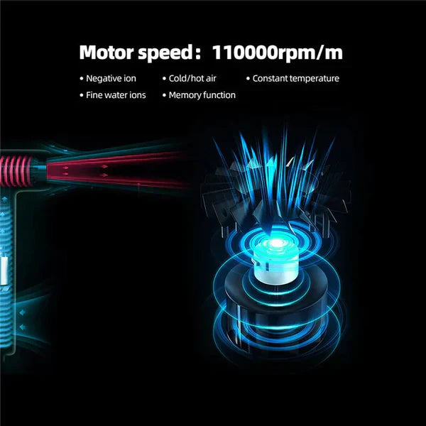Hairvolt Ultra-Light Professional Hair Dryer | High-Speed Motor 110,000 RPM | Anion Technology & 3 Settings