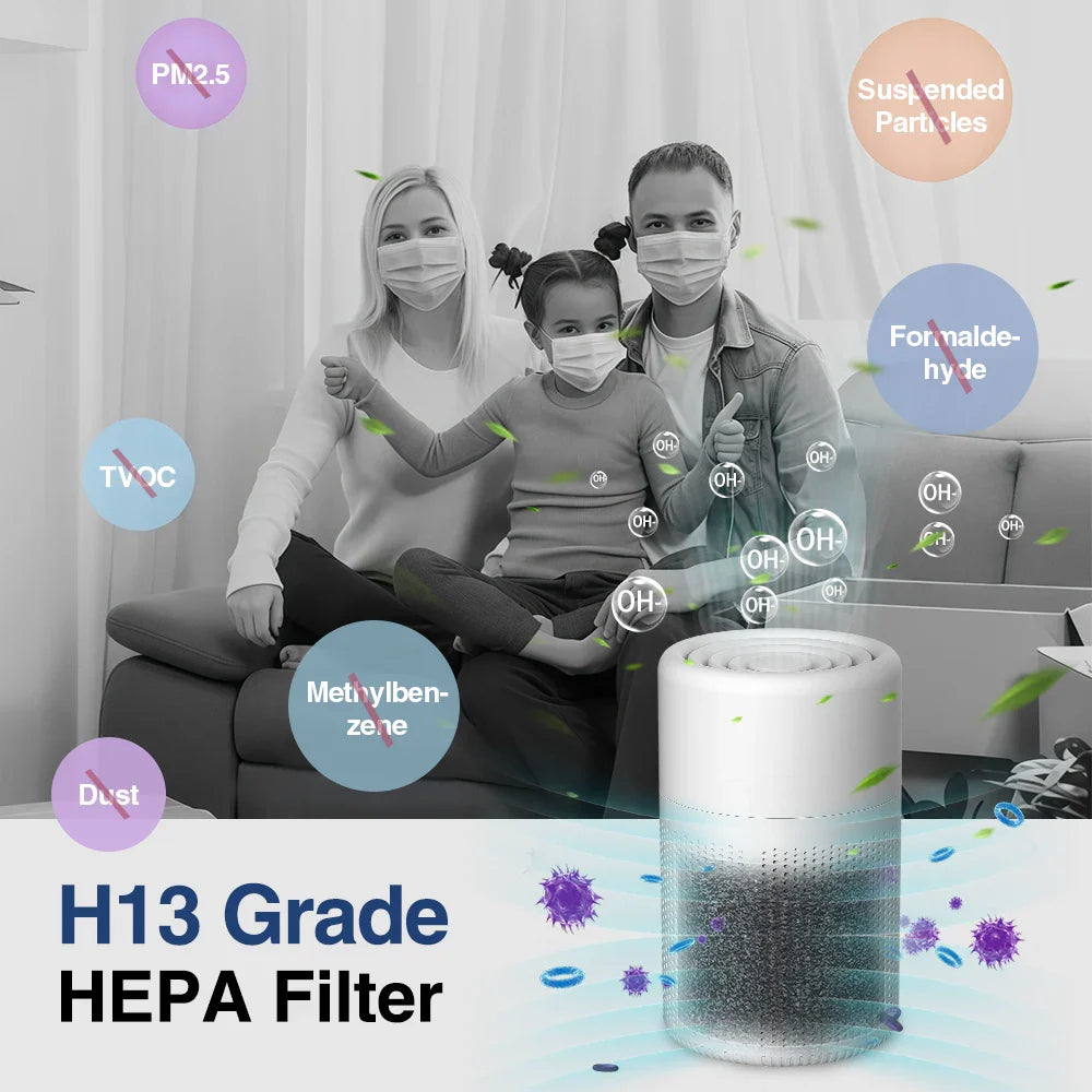 AirPure 360 | Table Air Purifier | HEPA H13 & Activated Carbon | USB Type-C & Quiet Operation
