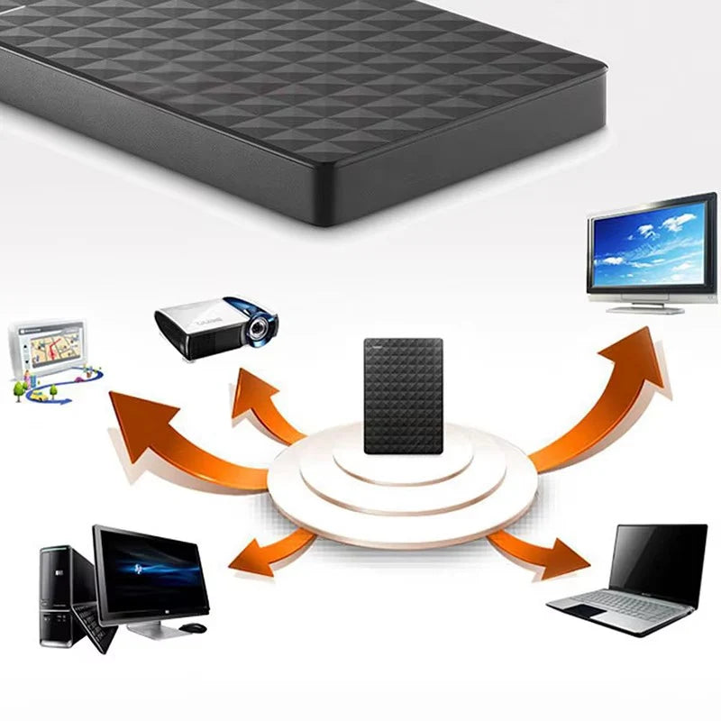 Storixa | Externe Festplatte | 2 TB Speicher | USB 3.0 Hochgeschwindigkeit | Kompaktes Datenspeichergerät