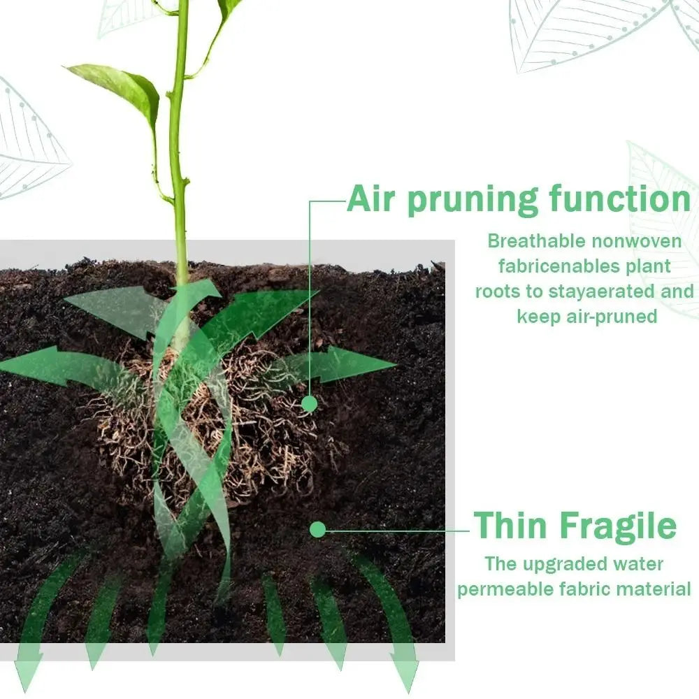 Florabrix Plant Bag | Rectangular Non-Woven Fabric Plant Sack | With Handles & Drainage | For Vegetables, Flowers & Herbs