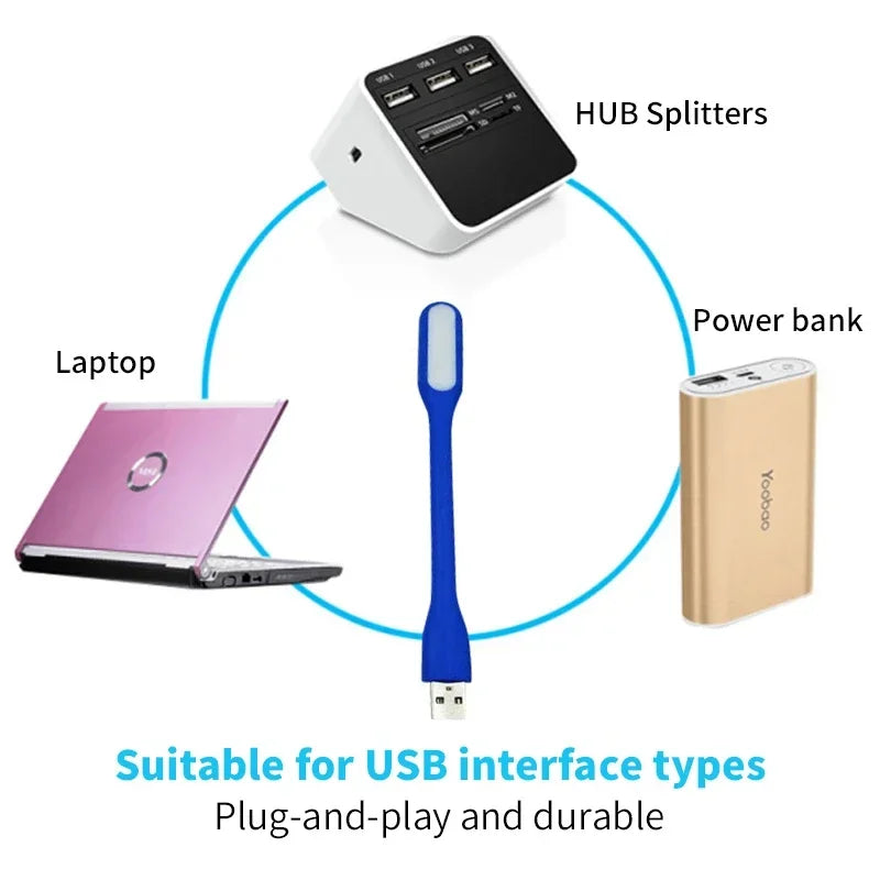 FlexiLight | USB LED Lamp | 360° Rotatable & Energy Saving | Flexible Neck