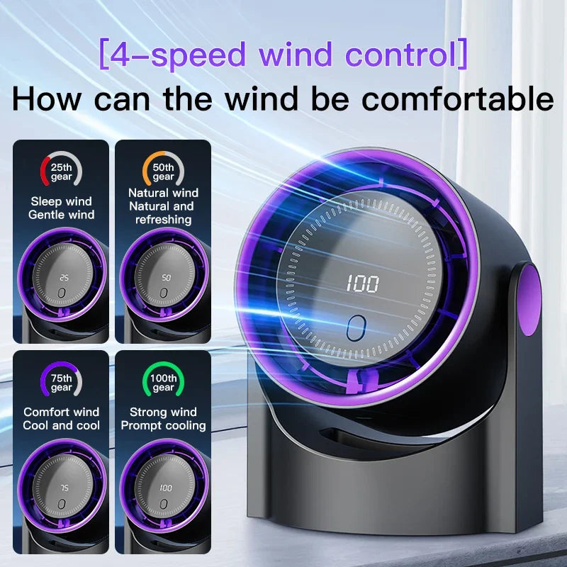 Airiqo Bladeless USB Fan | 100 Levels | Whisper-Quiet & Energy Efficient | Portable & Wall Mountable