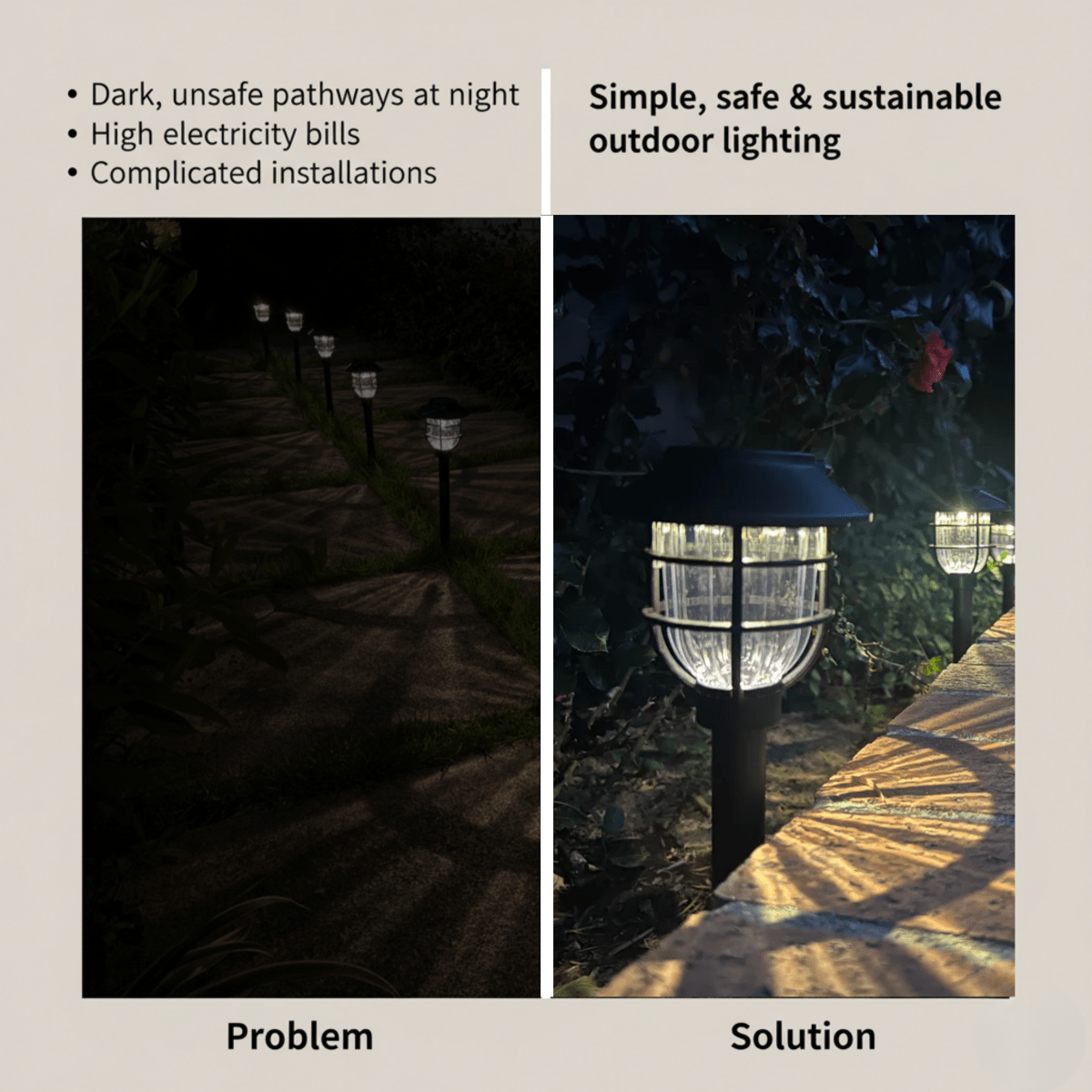 LumaSpike | Solar-Wegeleuchten 2er-Set | LED-Gartenleuchten mit Bewegungsmelder | IP65 Wasserdicht | Warmweiß